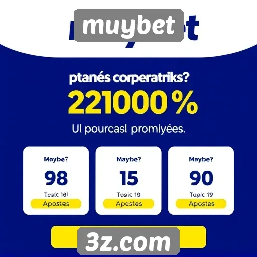 Promoções atuais na plataforma Muybet