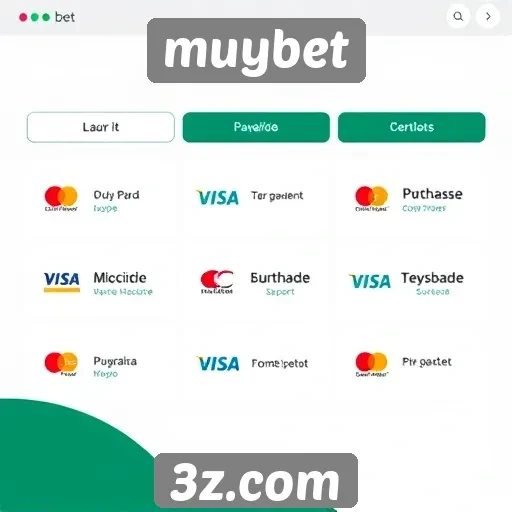 Opções de pagamento disponíveis no muybet